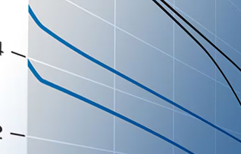 toolbox-Regulator Flow Curve Generator